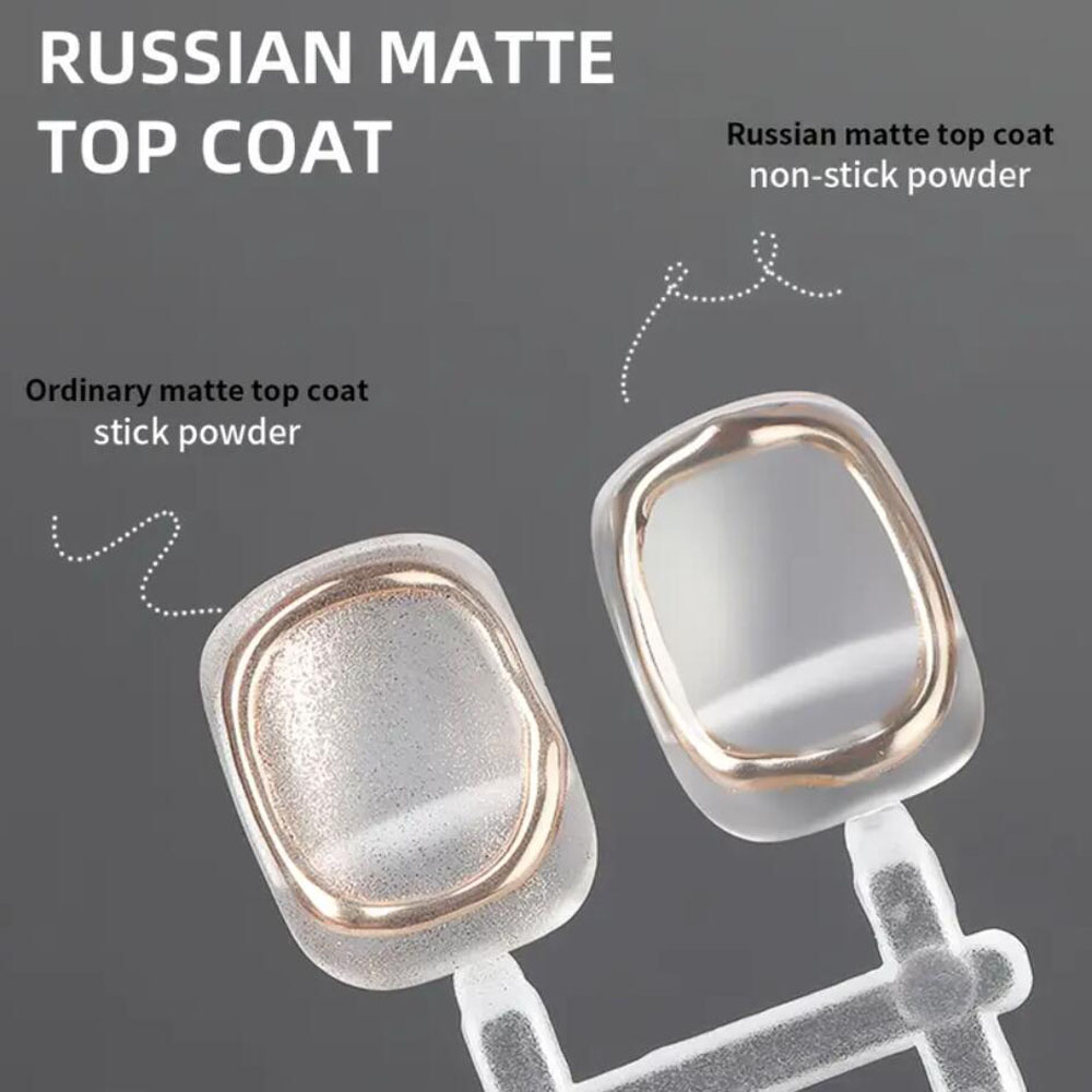 15ml Russian Matte Base Top Co - Hair Care Gel 评论和价格
