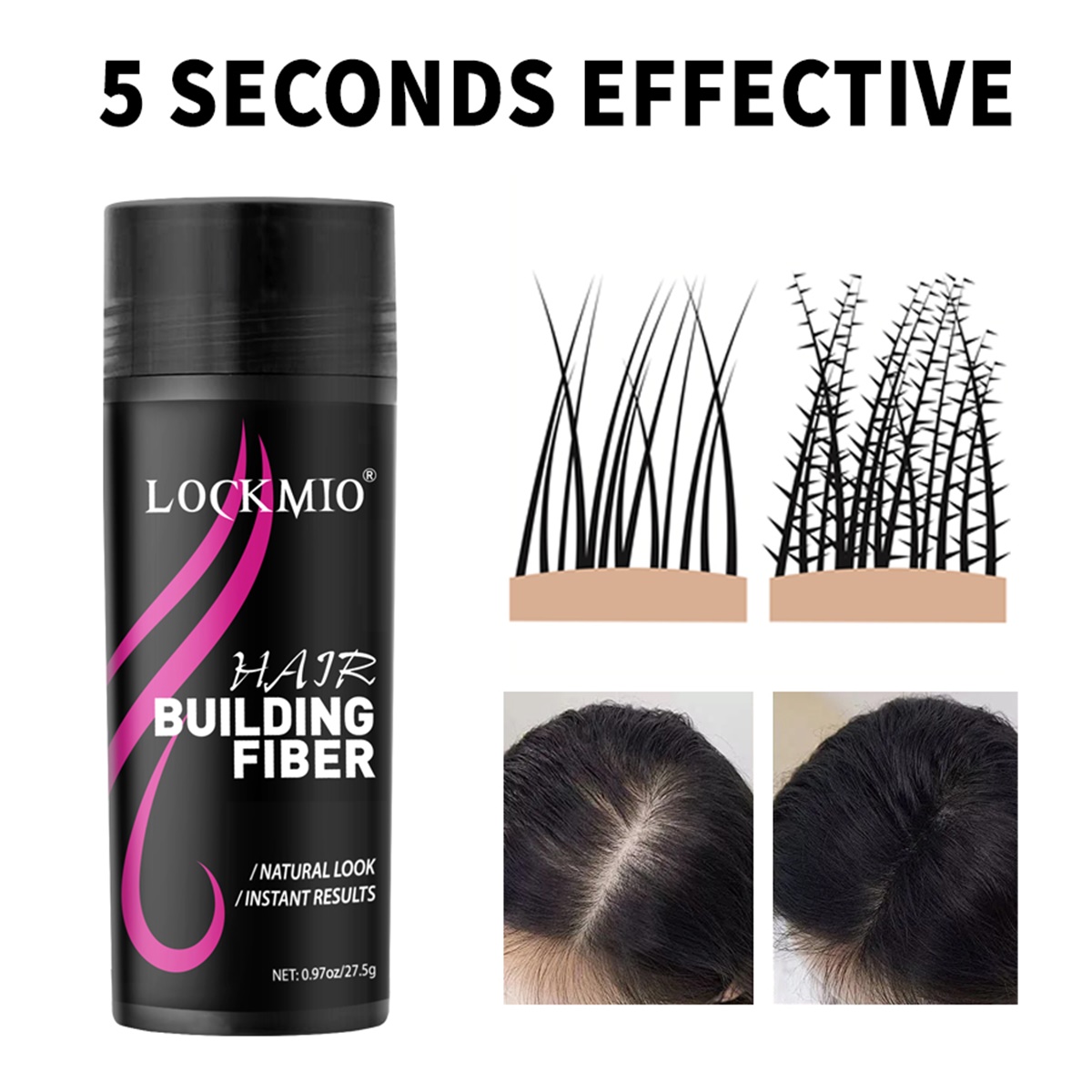 Hair Care and Growth Set Black - Hair Care Heat Protectant 评论和价格